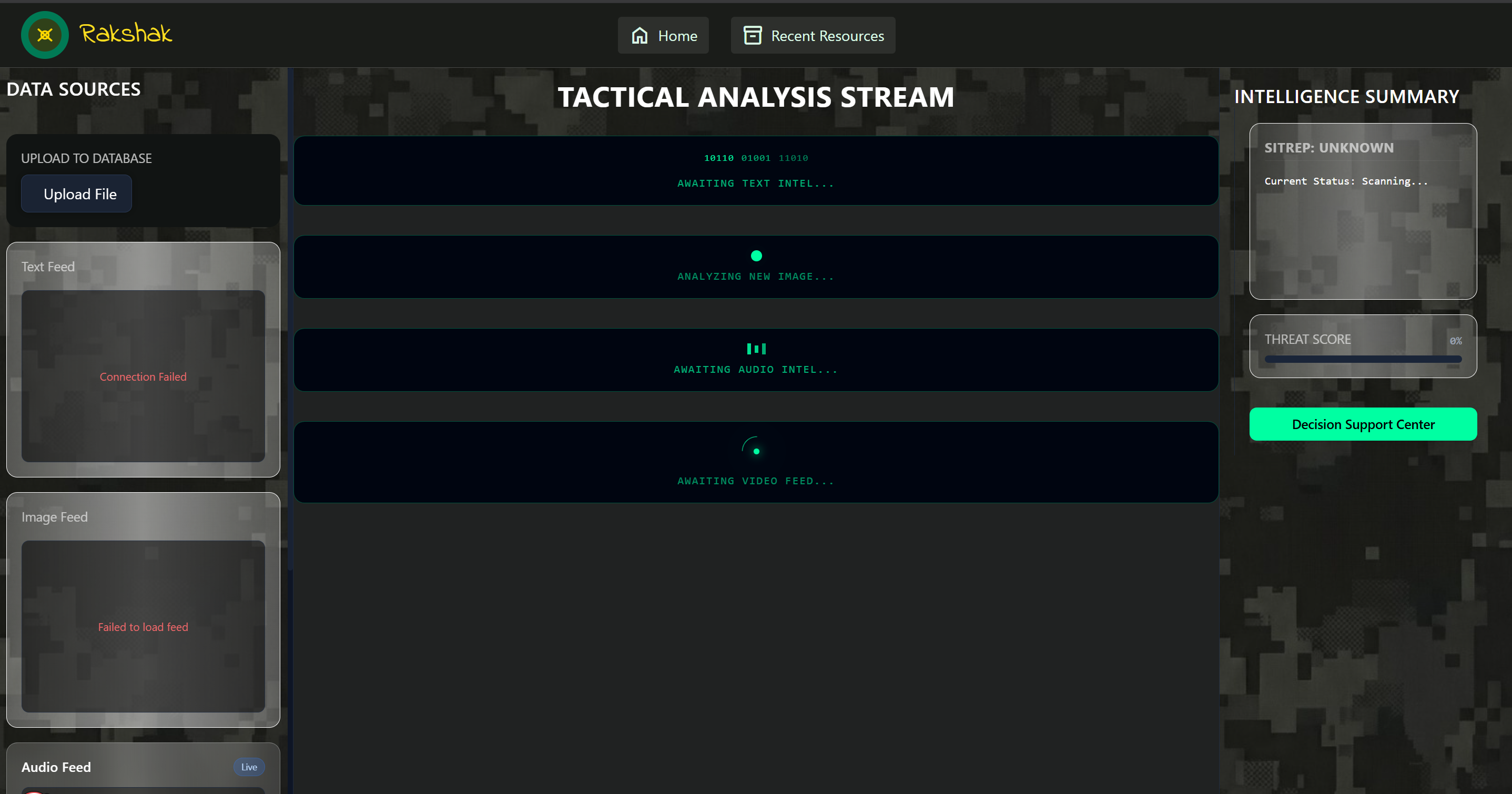 Multimodal Analysis project screenshot